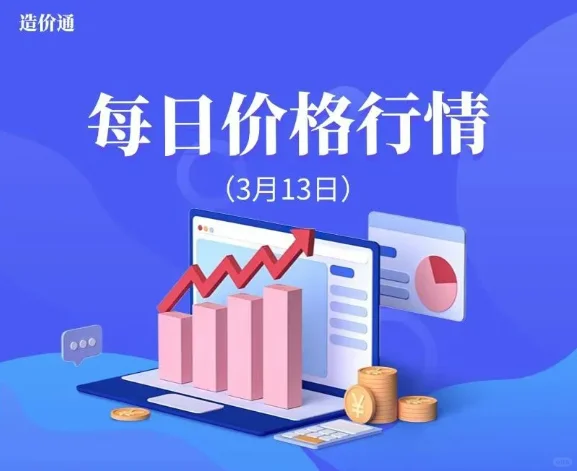 水泥、混凝土最新建材价格行情（3月13日）