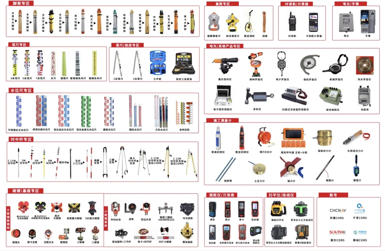 测量仪器你都认识哪些
