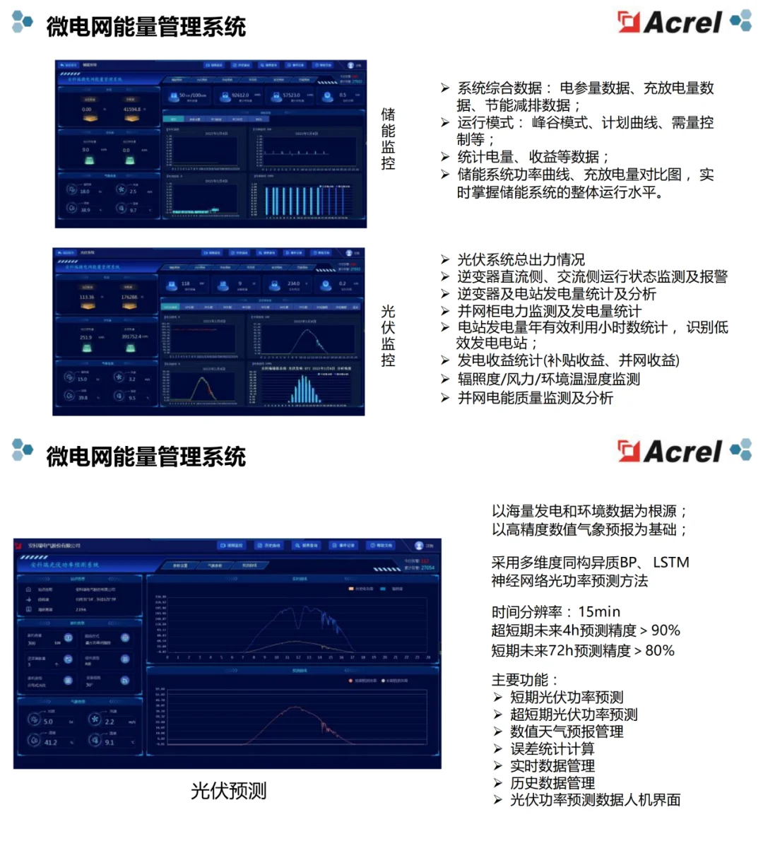 可参考案例:储能微电网能量管理系统