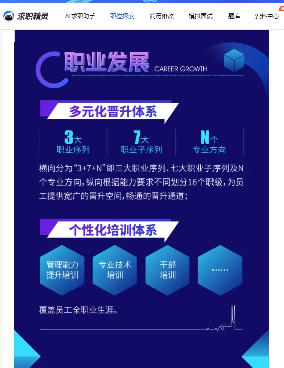 26届~云天化集团高层次人才招聘启动！