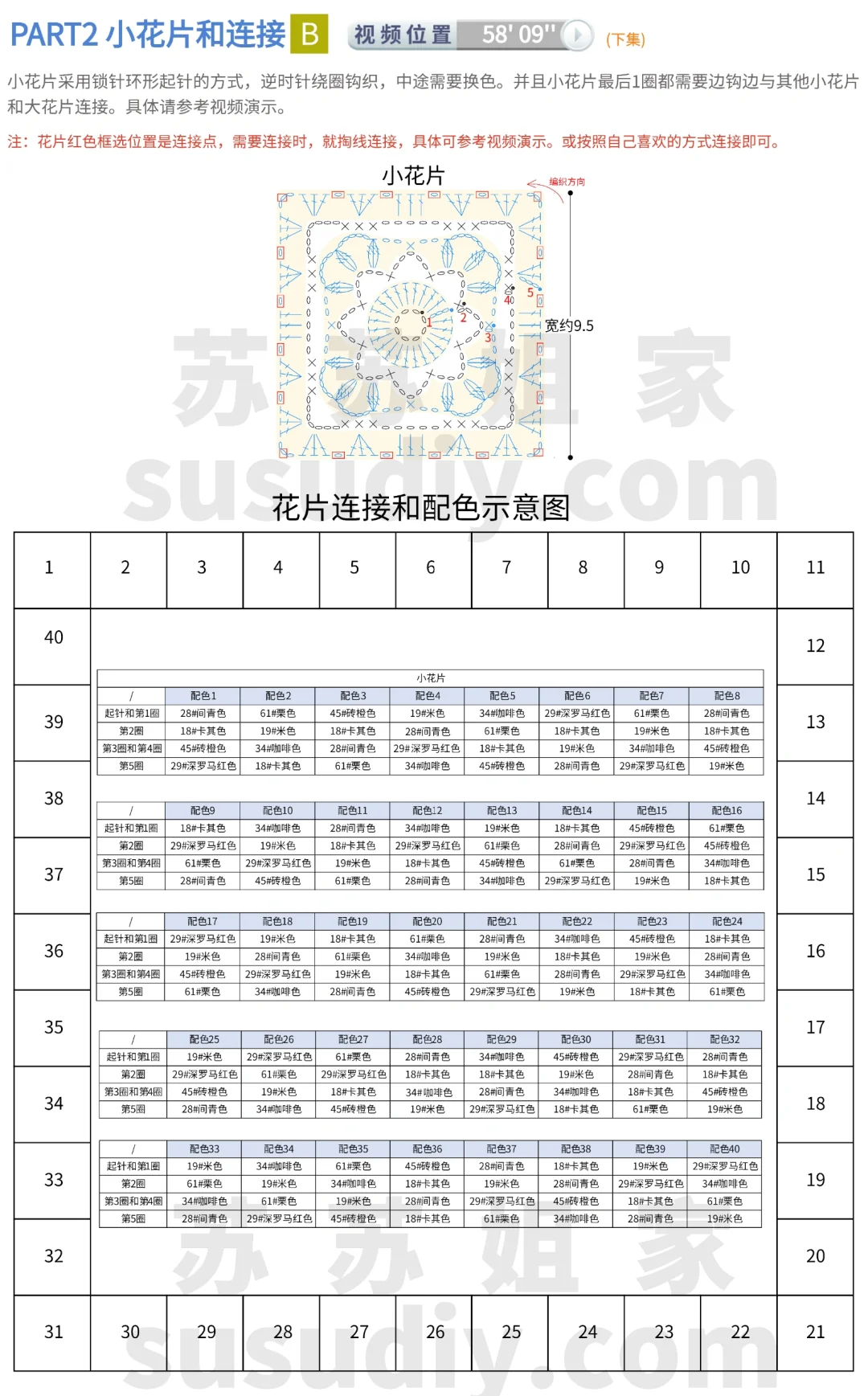 ?钩针风韵~宝莲帷幔拼花毯图解分享~