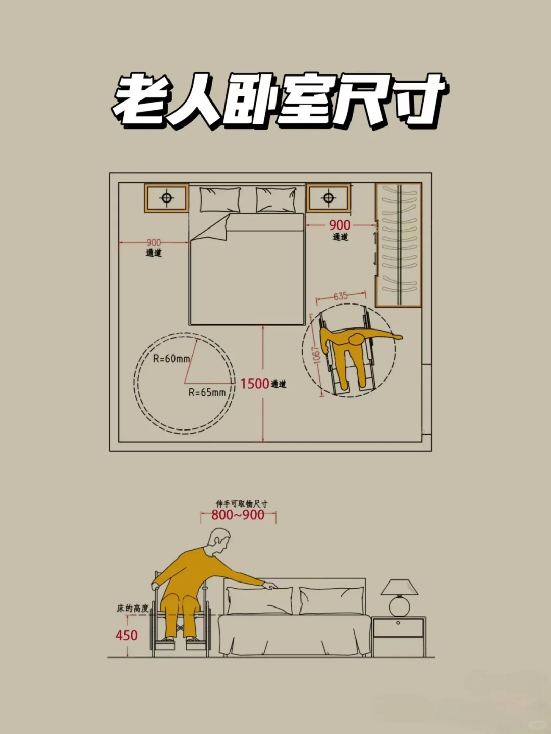 ? 适老化家居设计，守护爸妈的每刻安宁