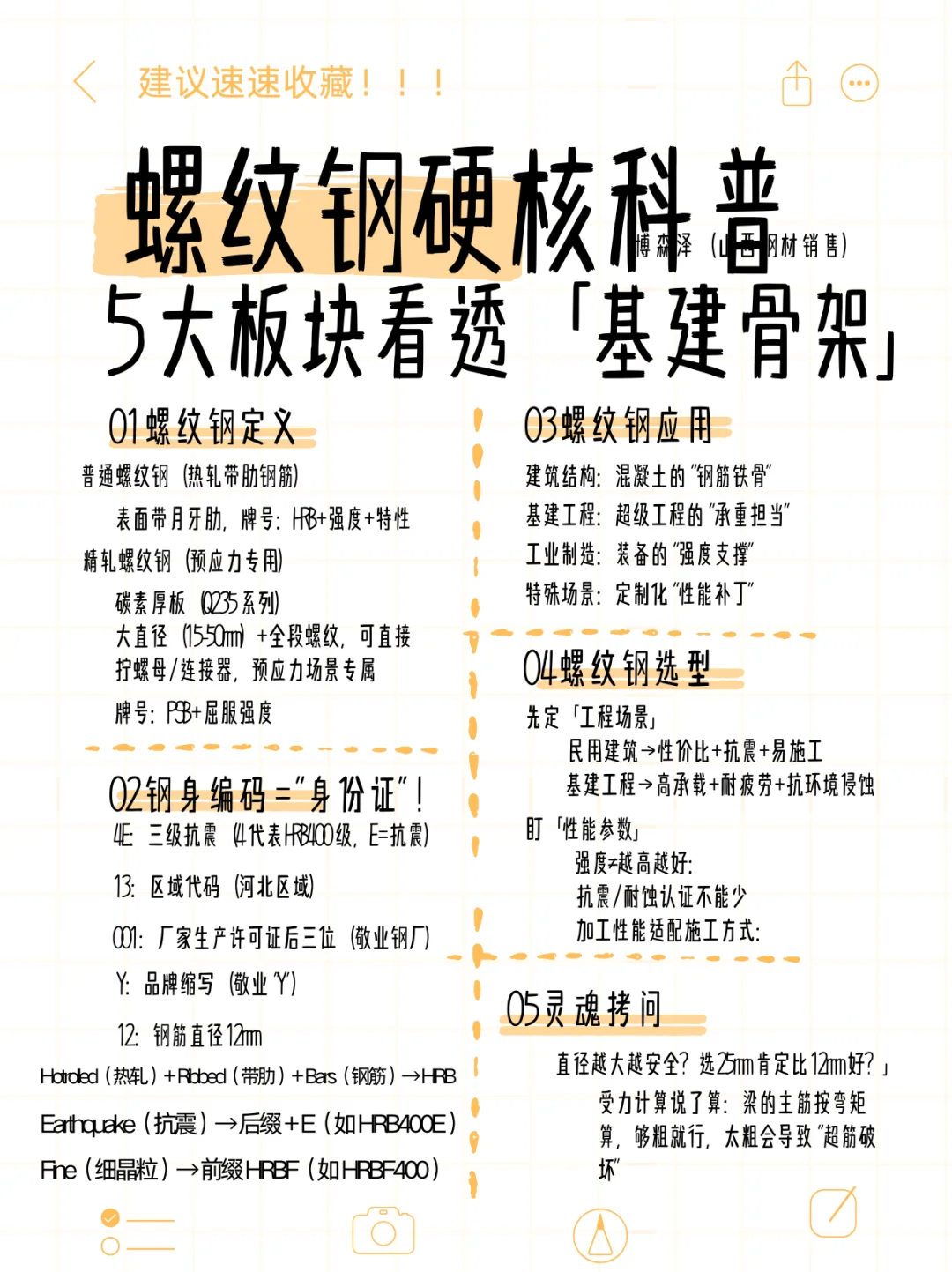 每天认识 1 个建材螺纹钢：土建 “钢筋铁骨