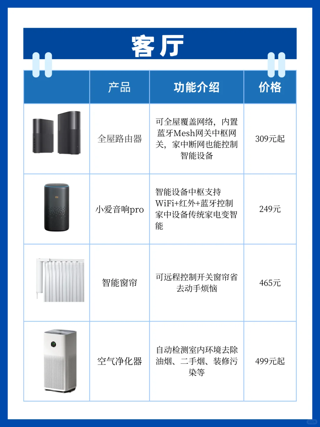 怎么会有这么全的智能家居清单~~