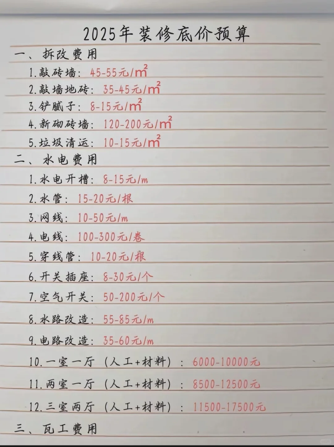 石家庄2025年装修预算明细表