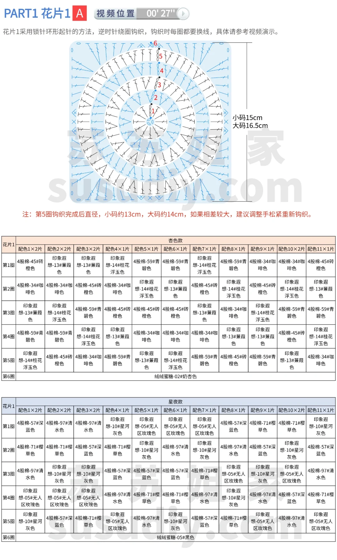 给秋天来点色彩～?孟菲斯圆点毯|附图解