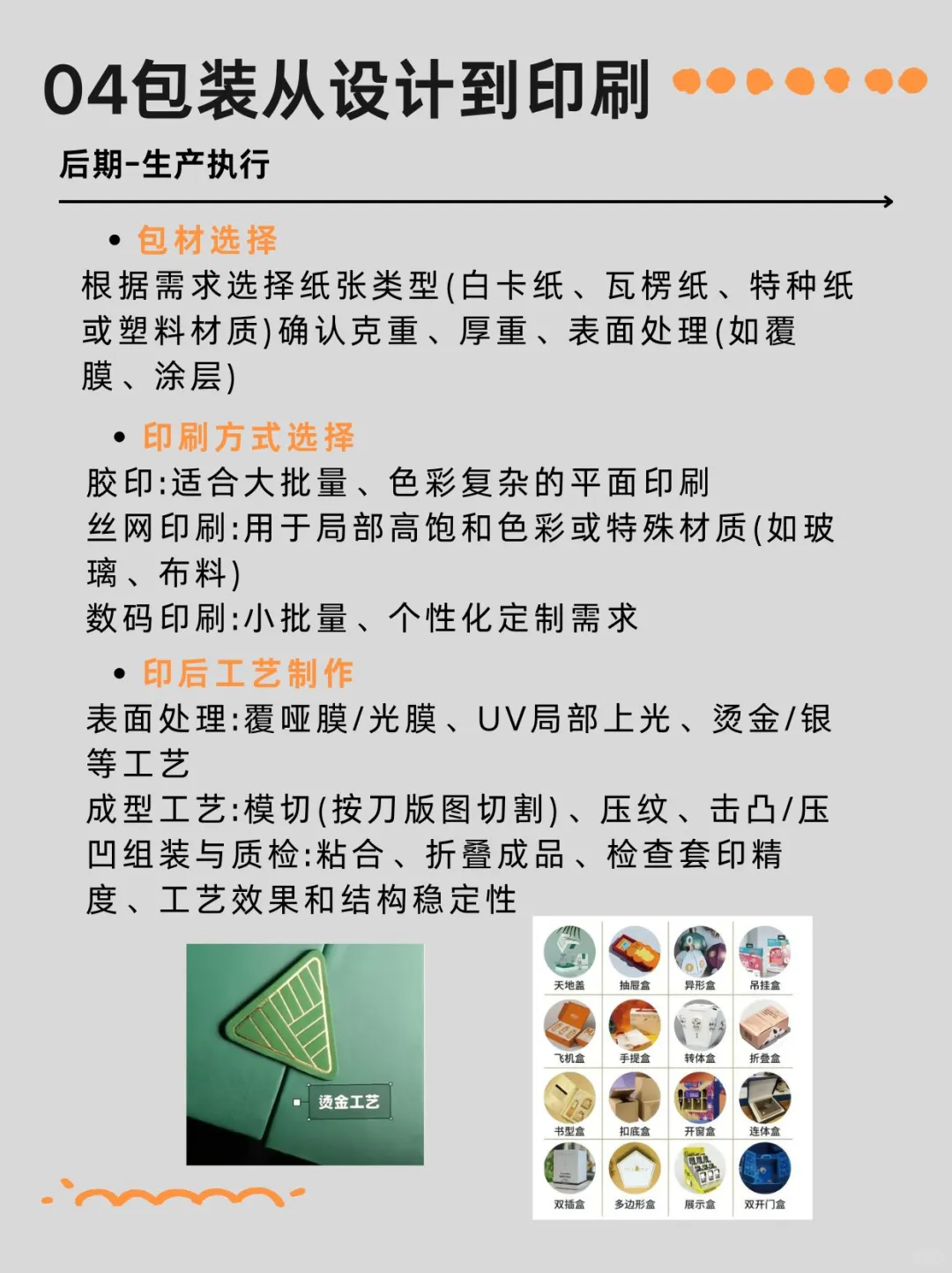 包装→设计→印刷 | 一篇搞懂全流程