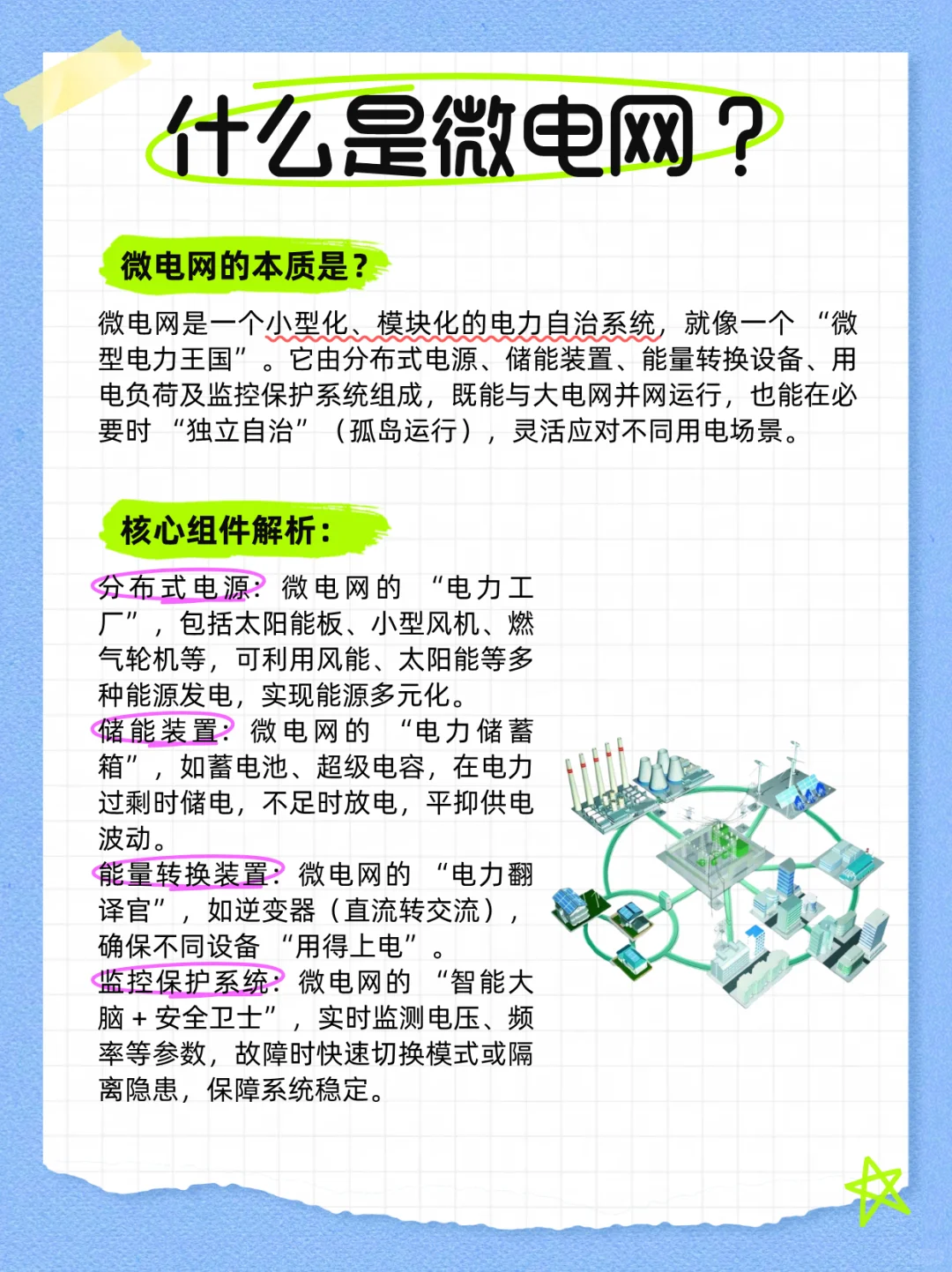 未来电力系统的 “新主角”：微电网