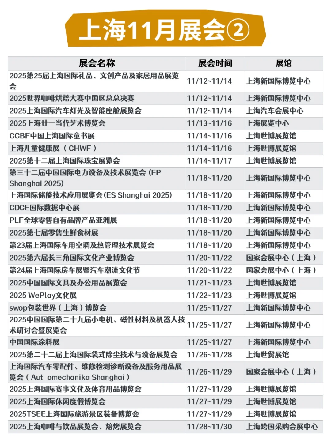 2025年11月全国展会合集｜时间+地点曝光！