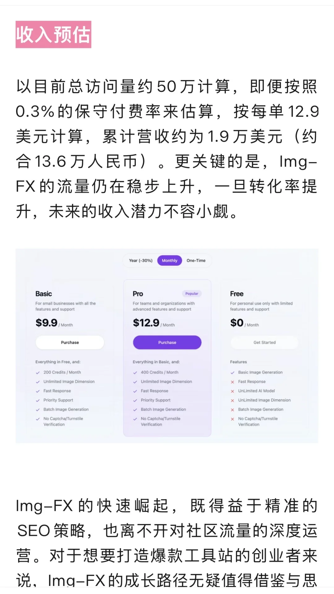 从0到25万月访客，Img-FX的流量增长秘籍