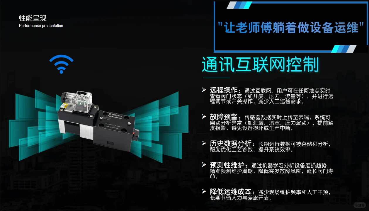 液博士数字阀|国产黑科技颠覆百年液压行业