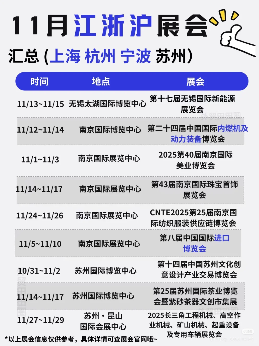 11月江浙沪展会汇总，浅浅期待一下