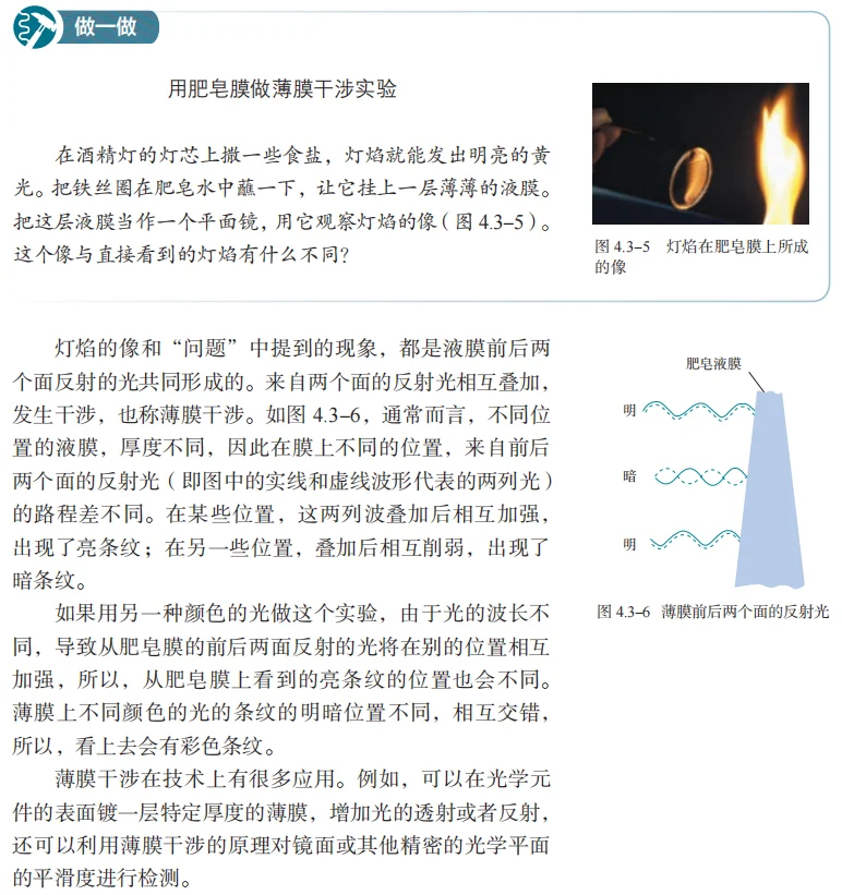 你物理有救了—薄膜干涉