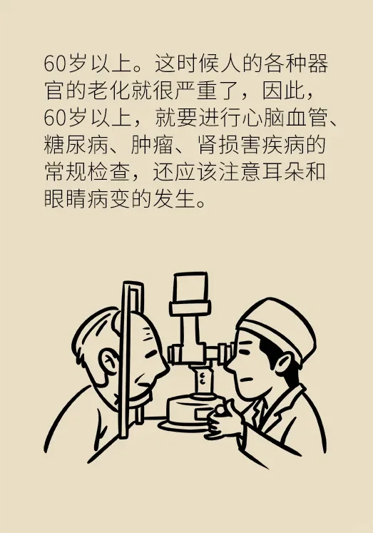 体检项目不对，等于白做！最全的体检项目表