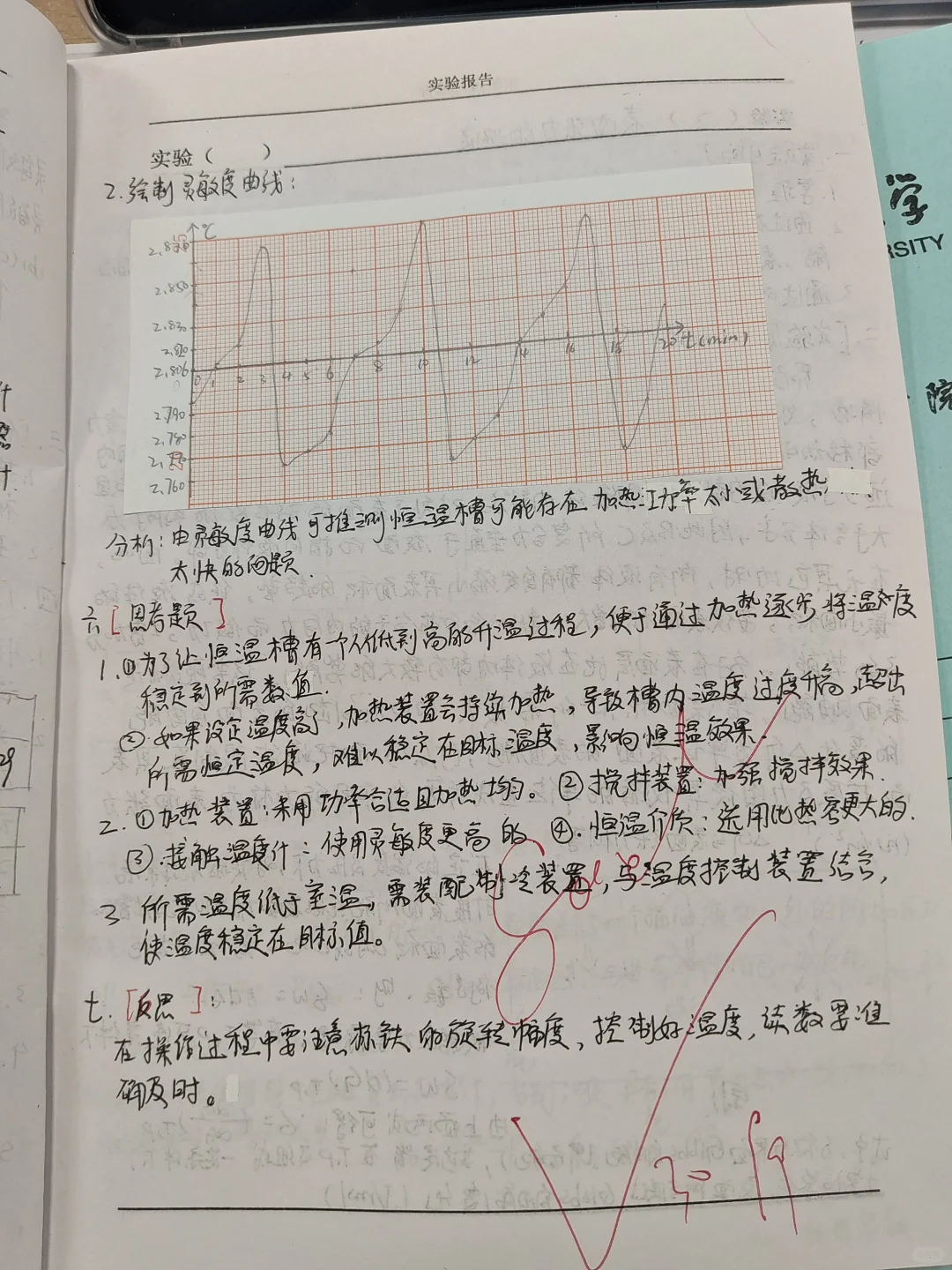物化实验|恒温水浴槽性能测试
