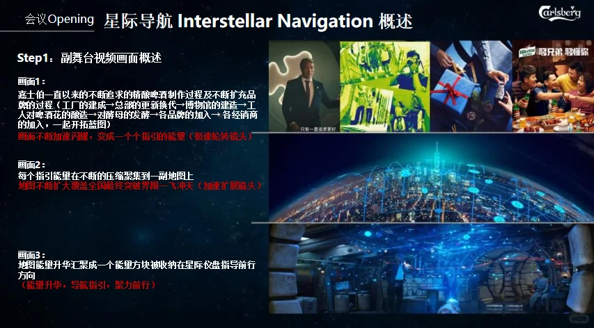 嘉士伯重点客户及经销商会议活动策划方案