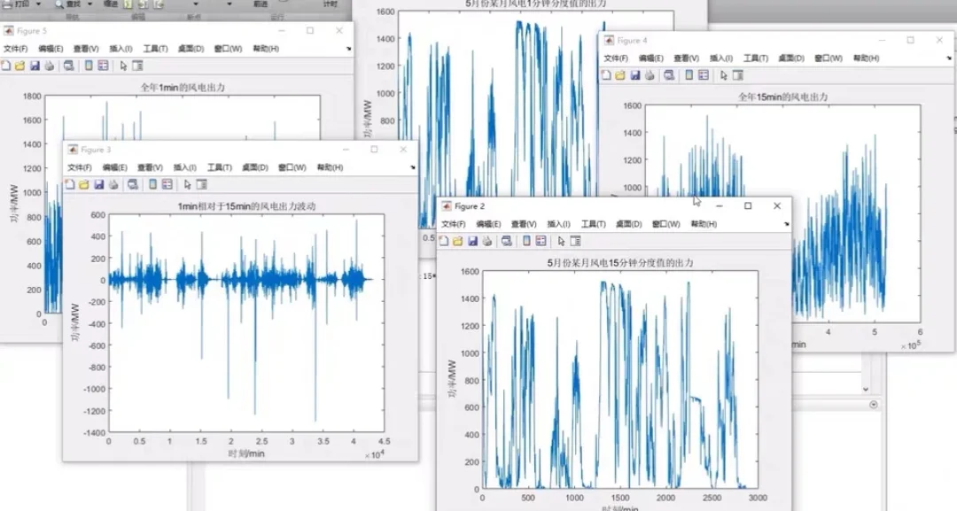 电力系统仿真机电一体化联合仿真电路设计