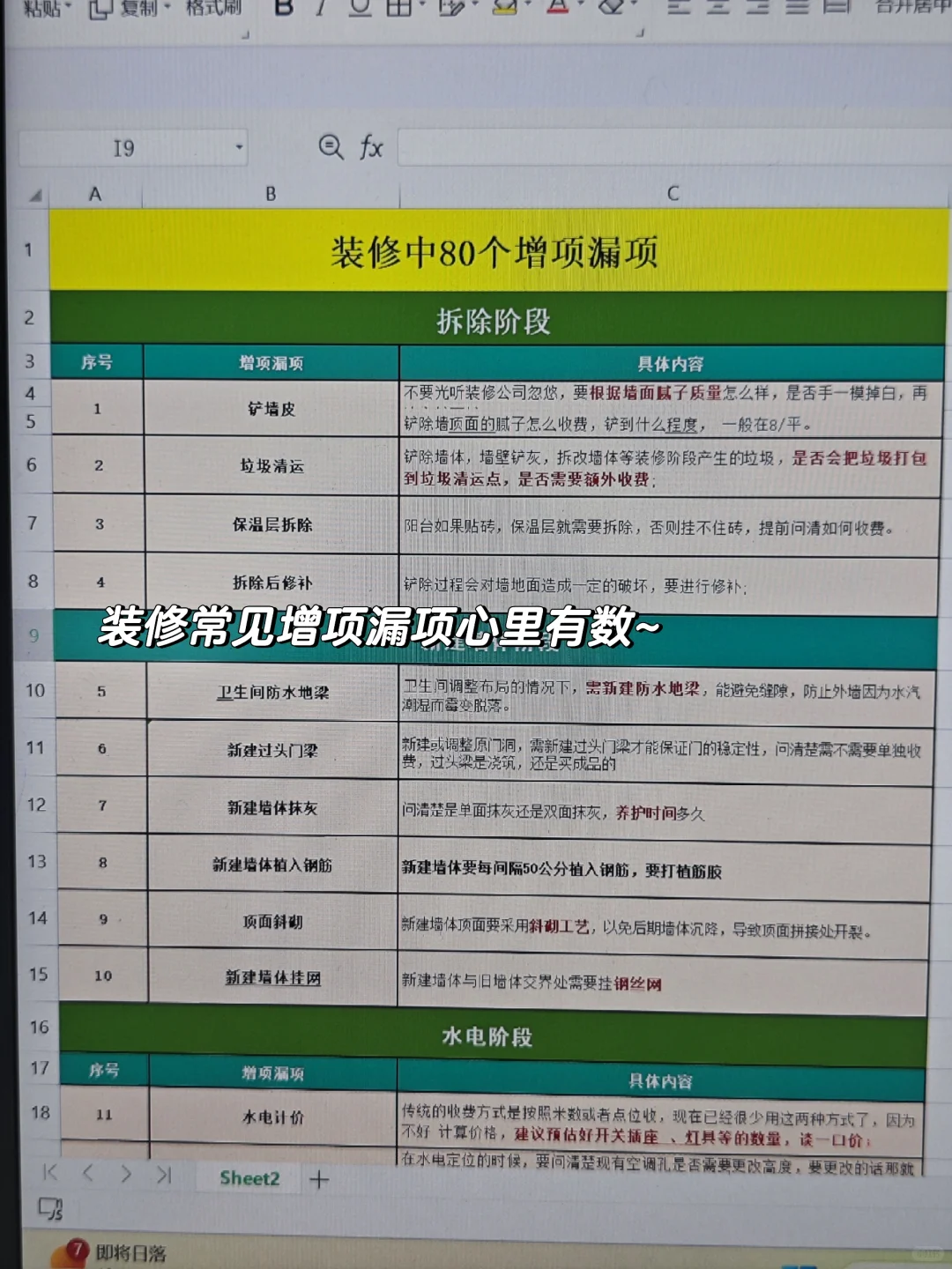 男朋友的全屋智能规划思路也太清晰啦❗