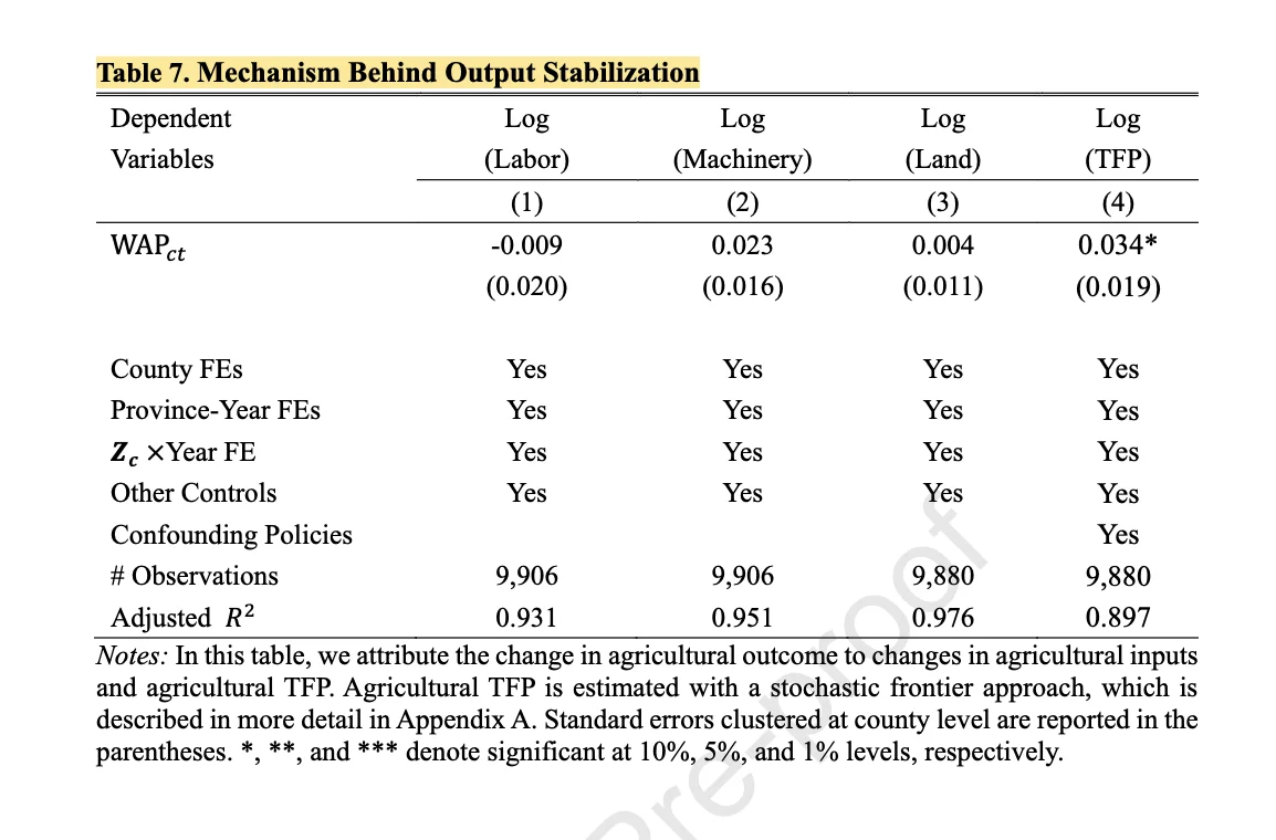 一石二鸟三篇JDE——浙大龚斌磊团队真牛！