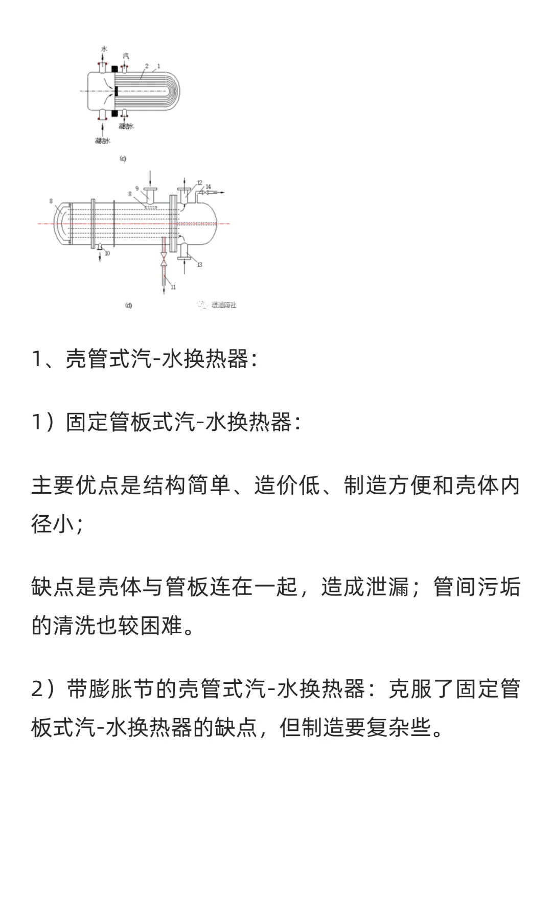 集中供热系统的热力站及其主要设备