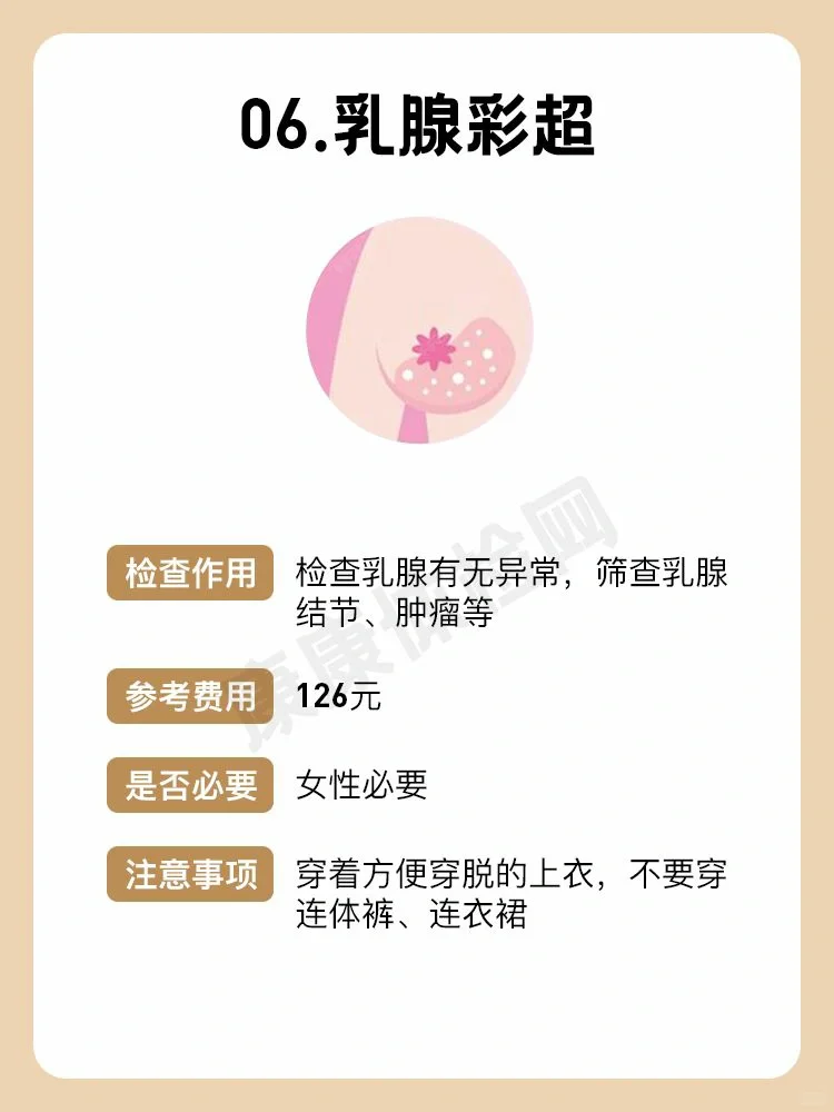 全身体检必做的7⃣个彩超检查项目