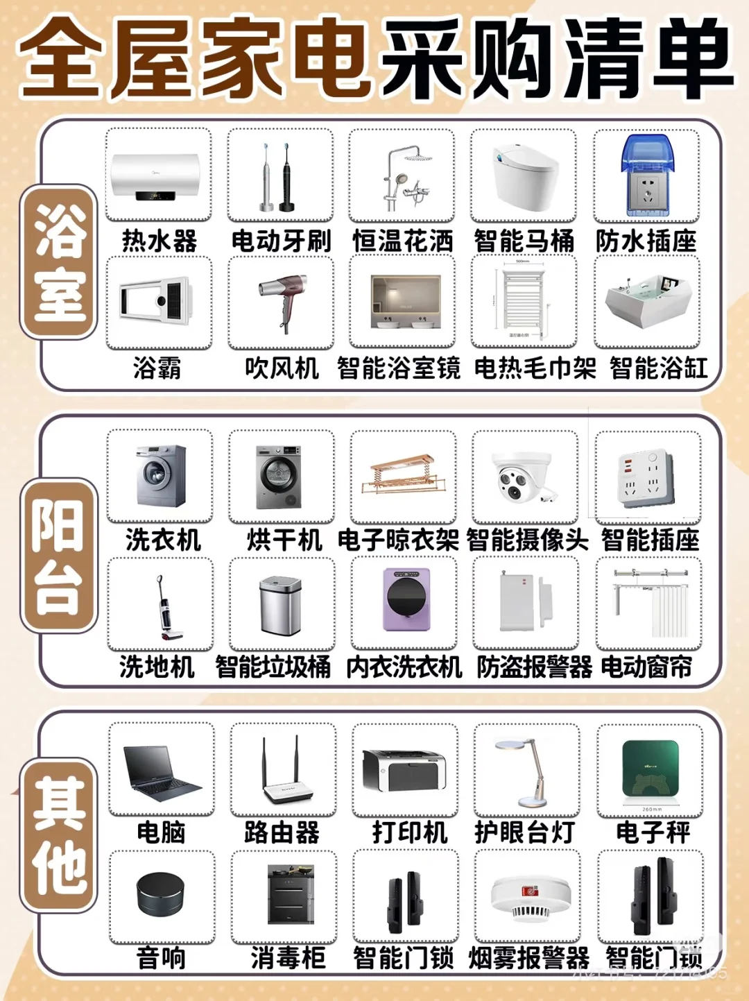 ?全屋家电采购清单来啦