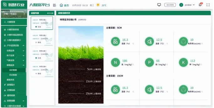 土壤墒情监测站 助力保障农作物生长需求