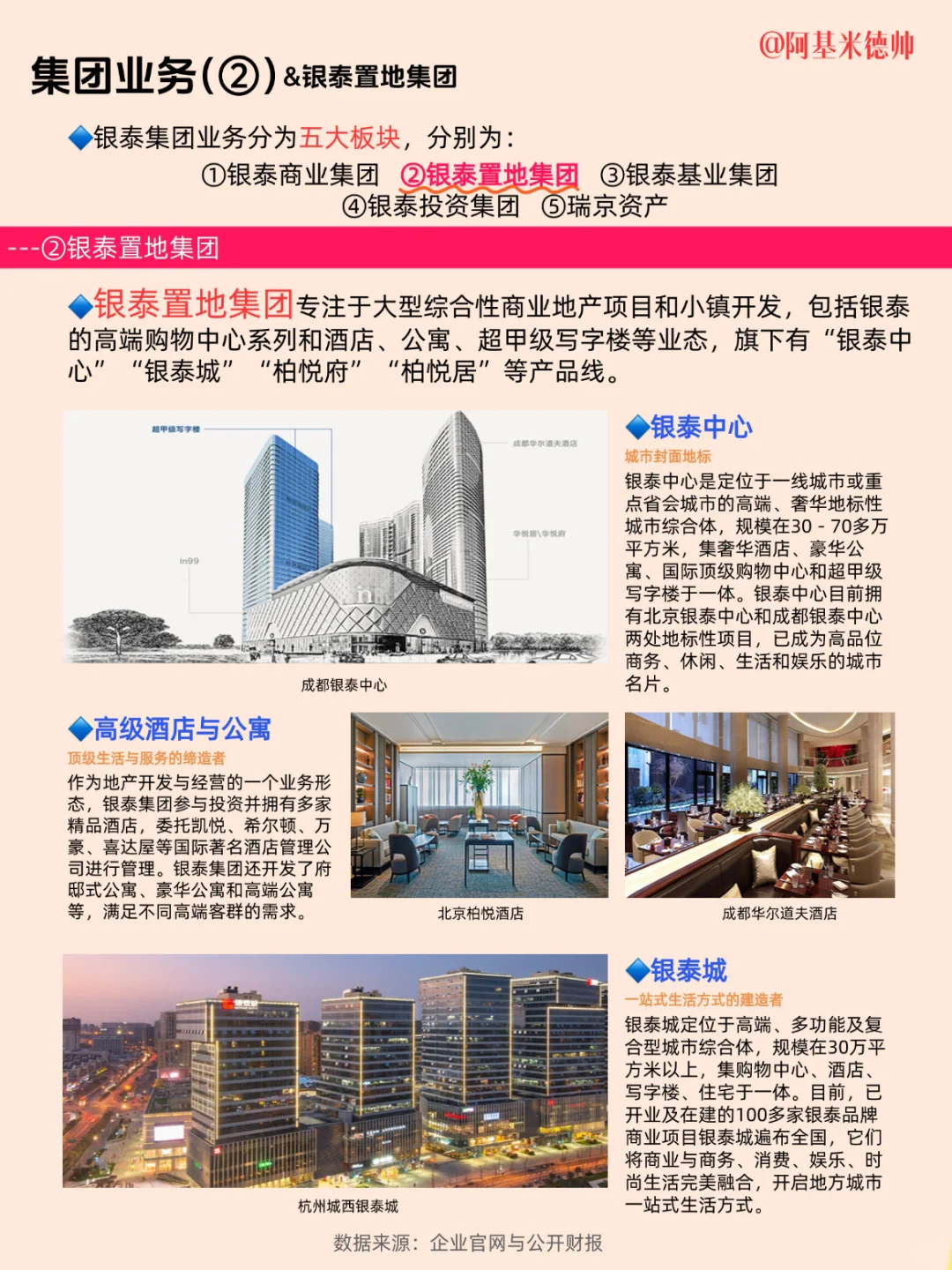 每天了解一家新公司丨No.15 银泰集团