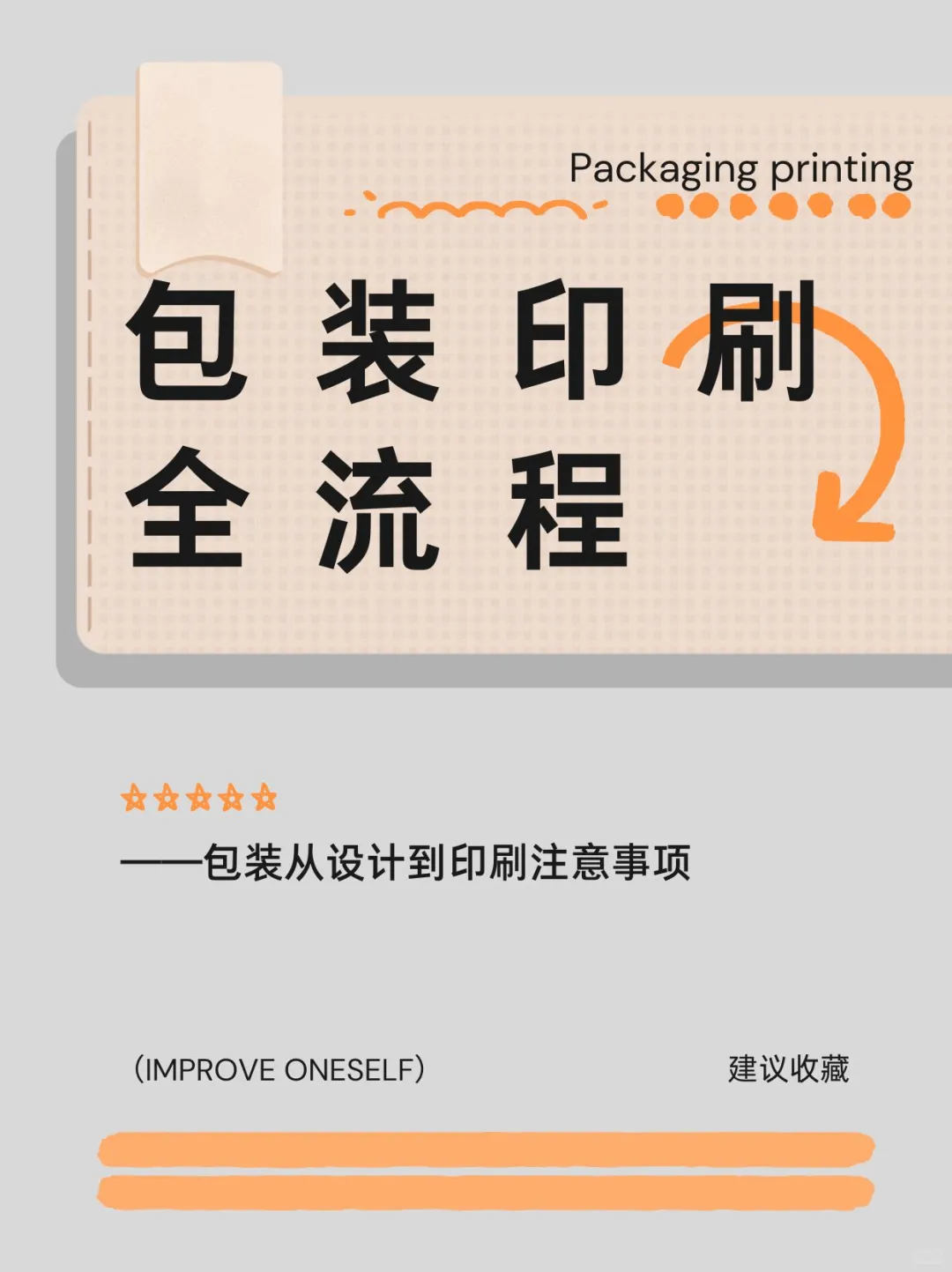 包装→设计→印刷 | 一篇搞懂全流程
