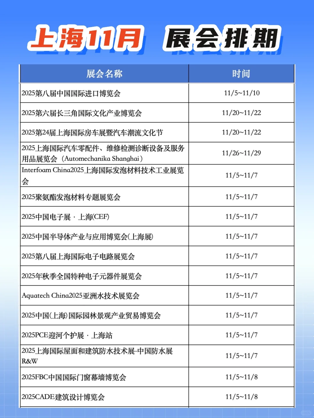 2025上海展会排期【11月】-展览时间汇总