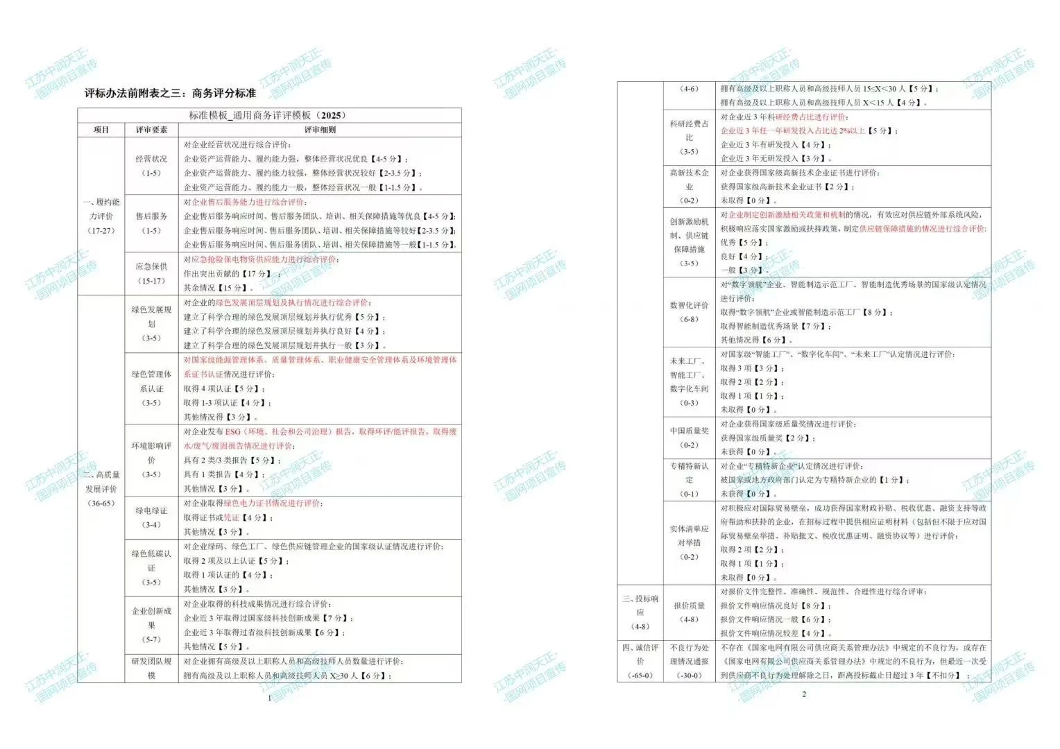 各类绿色报告，助力国网投标加分！