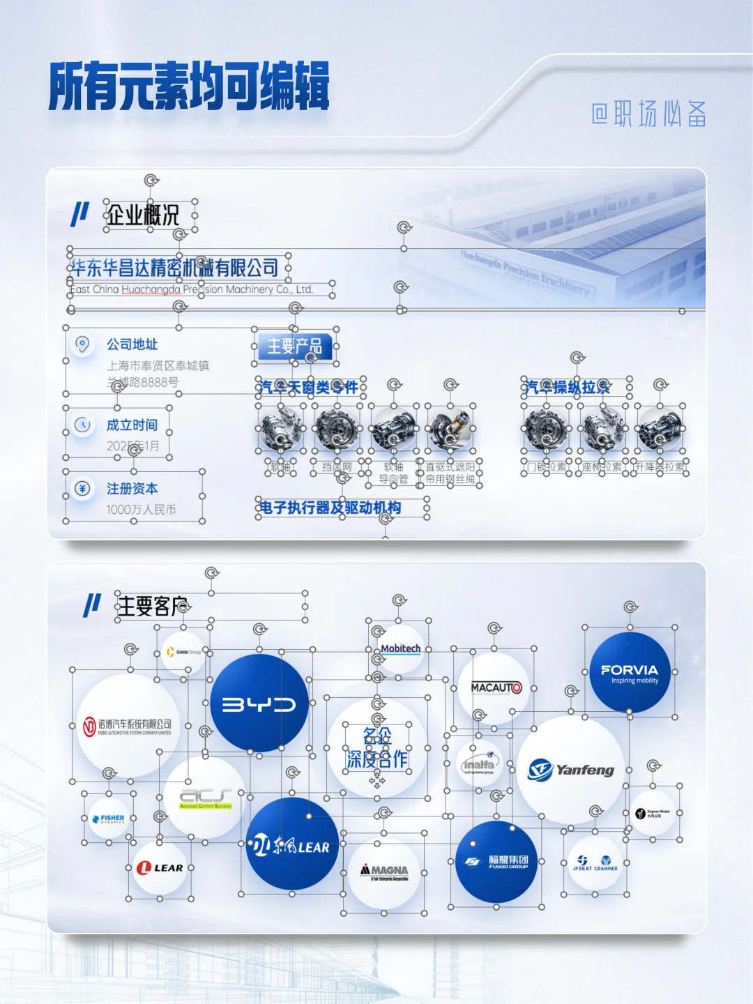 汽车零部件工厂｜企业介绍PPT（19页）