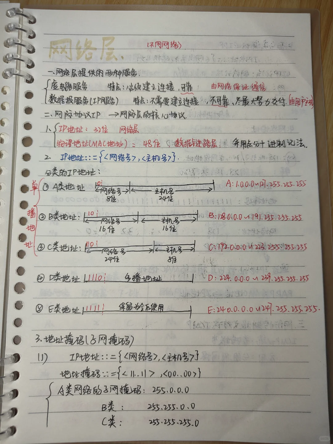 [计算机网络]笔记期末版