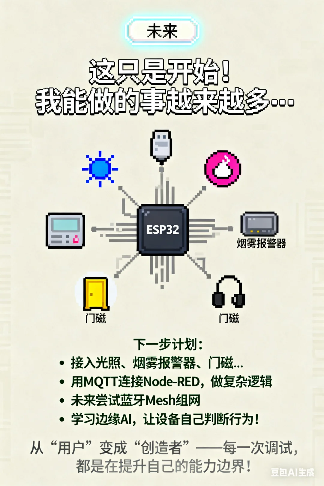ESP32自制蓝牙网关接入小米智能家居设备