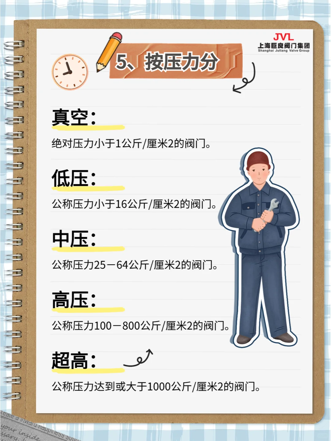 ?阀门知识大揭秘，秒变半个阀门专家?