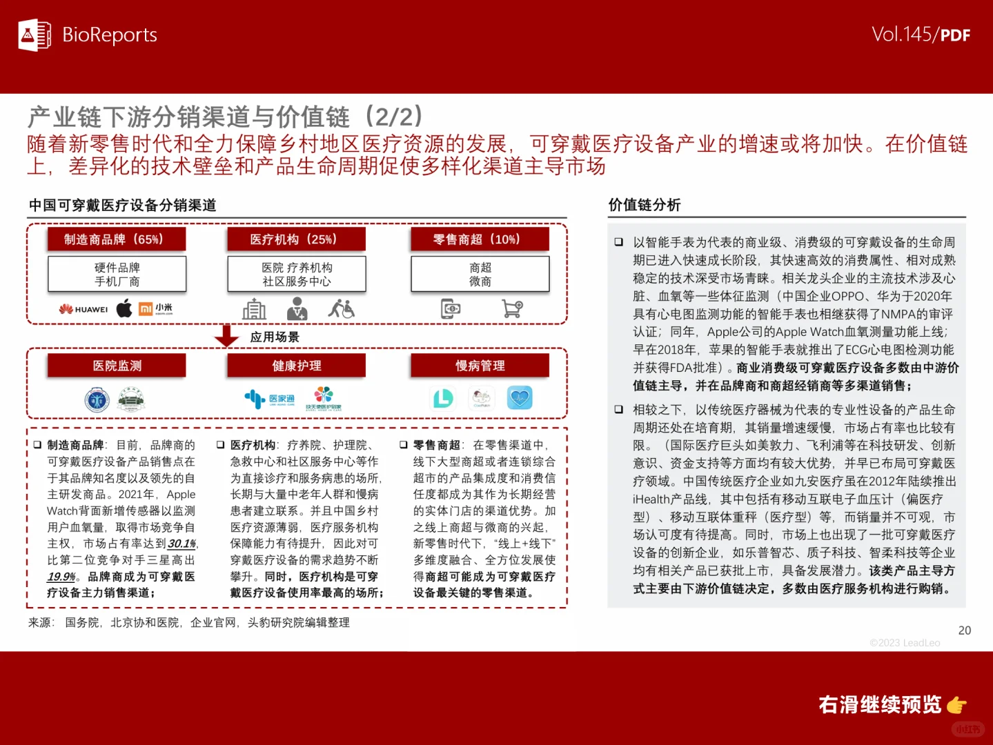 中国可穿戴医疗设备行业概览