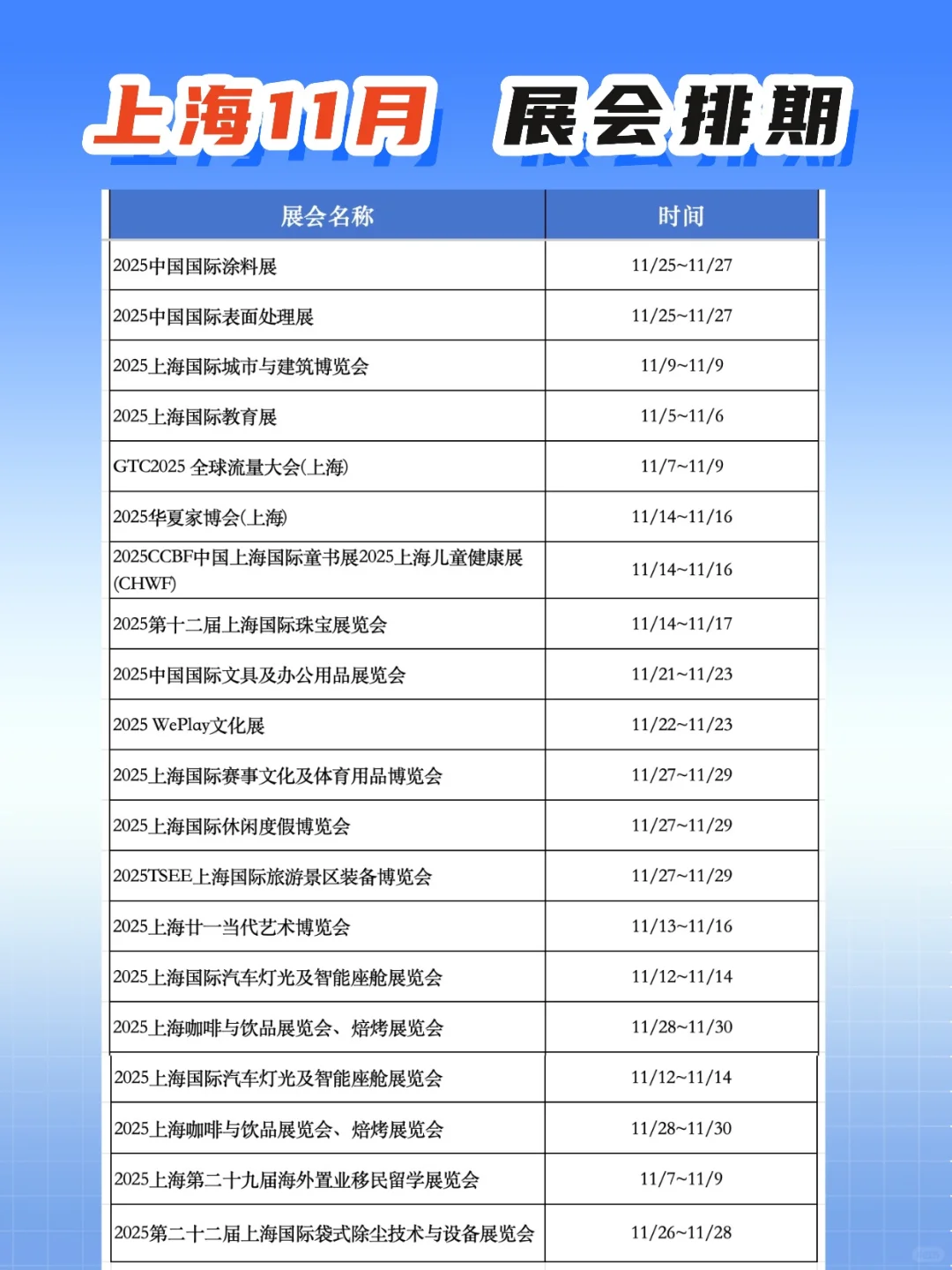 2025上海展会排期【11月】-展览时间汇总