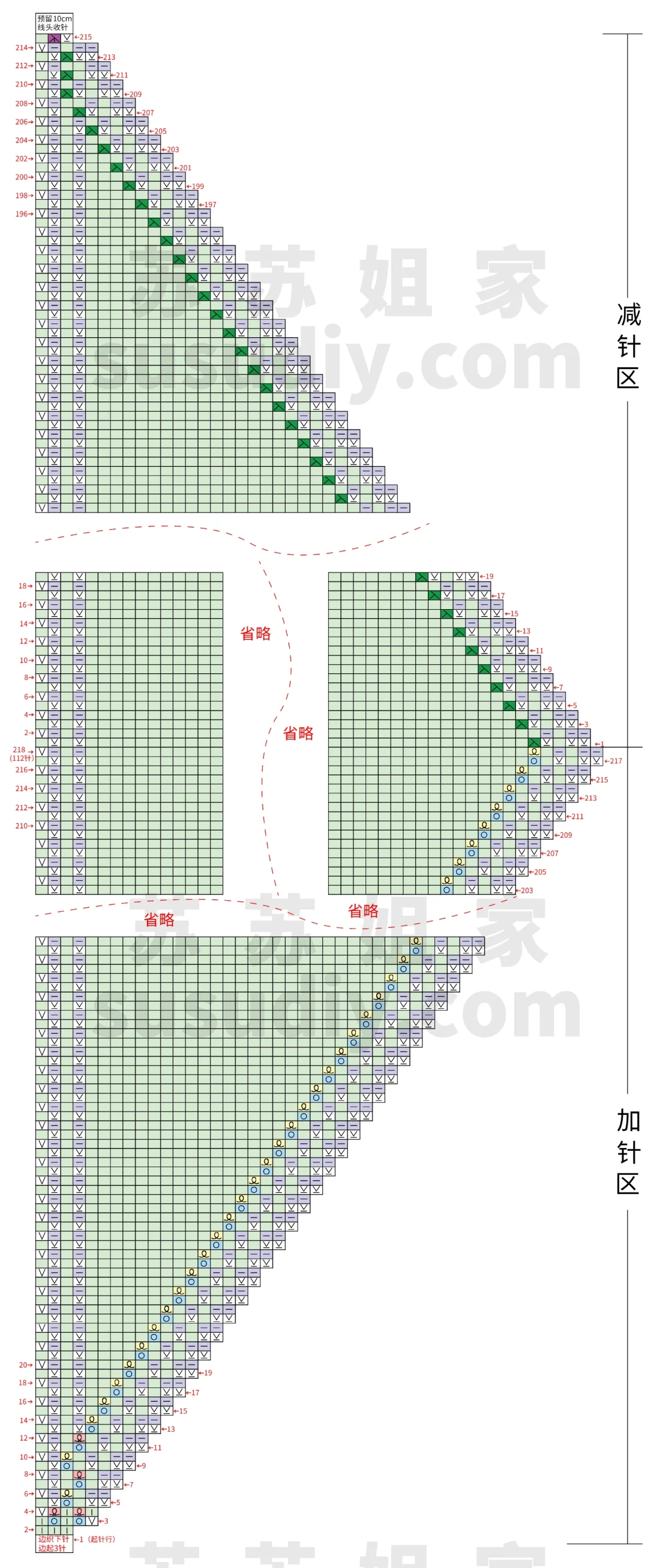 高级感拉满！?法式三角巾披肩图解分享