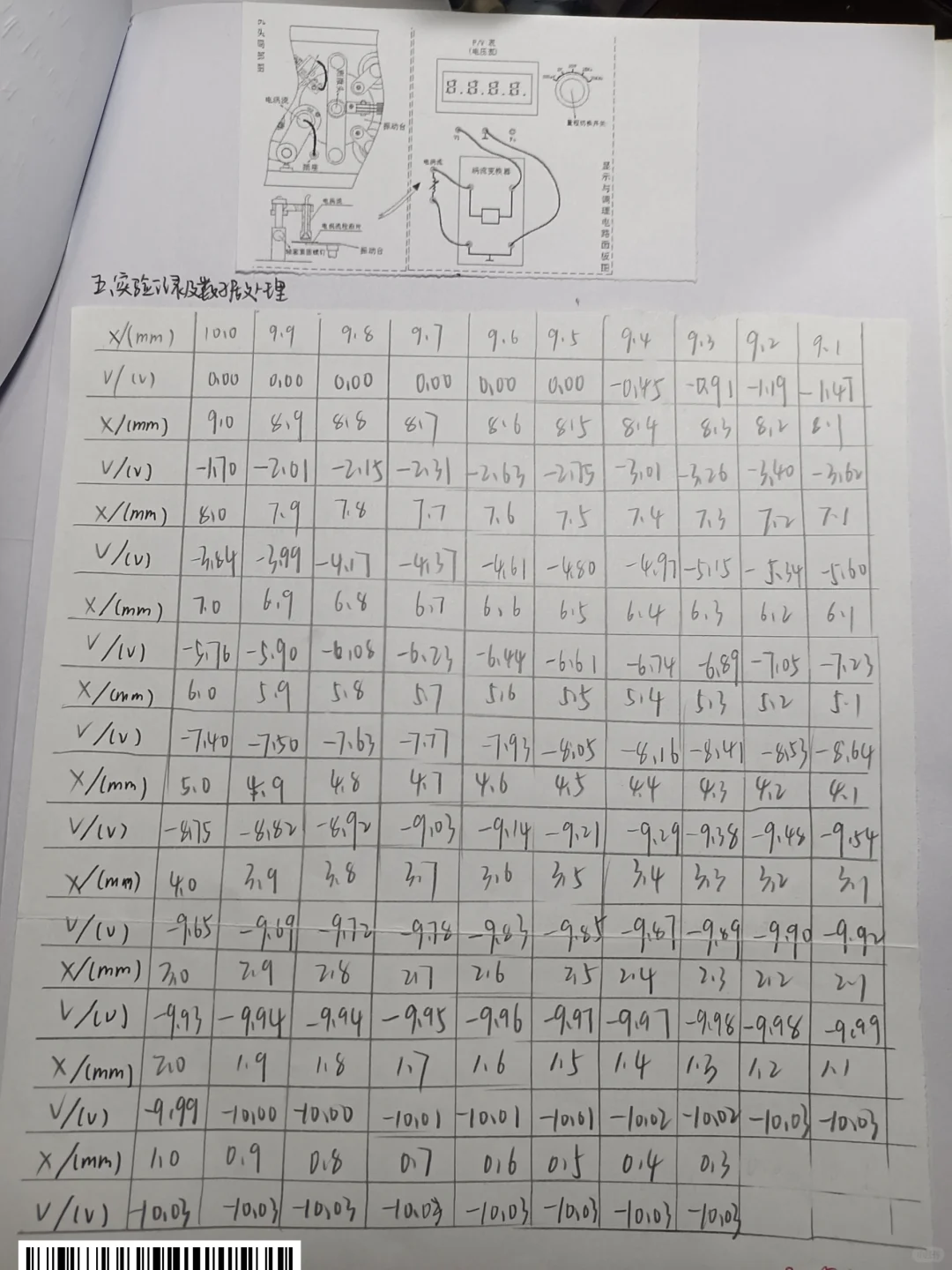 传感器技术实验