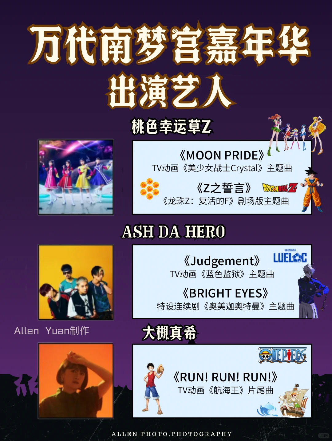 定了‼️上海万代南梦宫嘉年华2025?打卡攻略