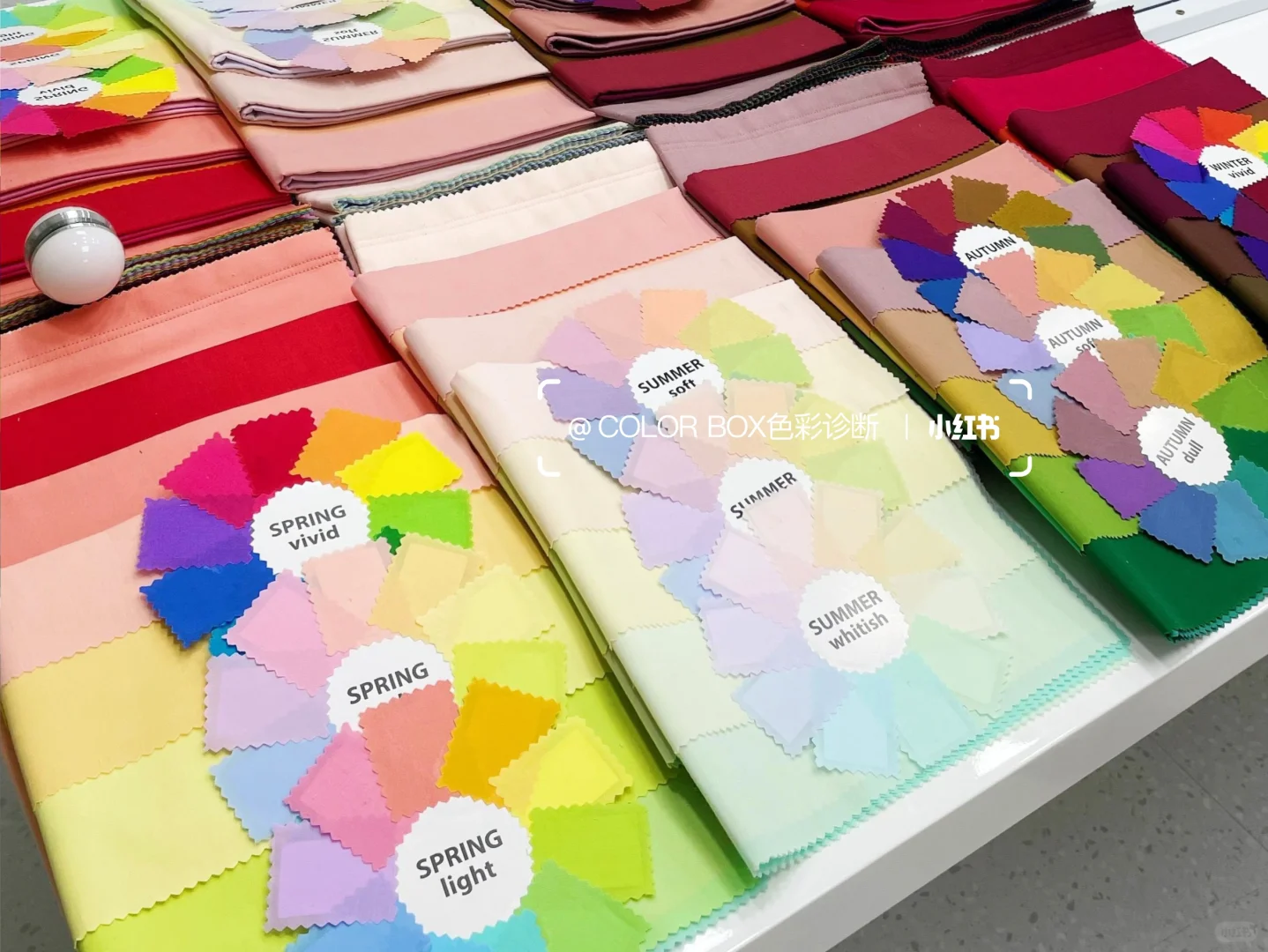 全球人都能驾驭的色彩诊断