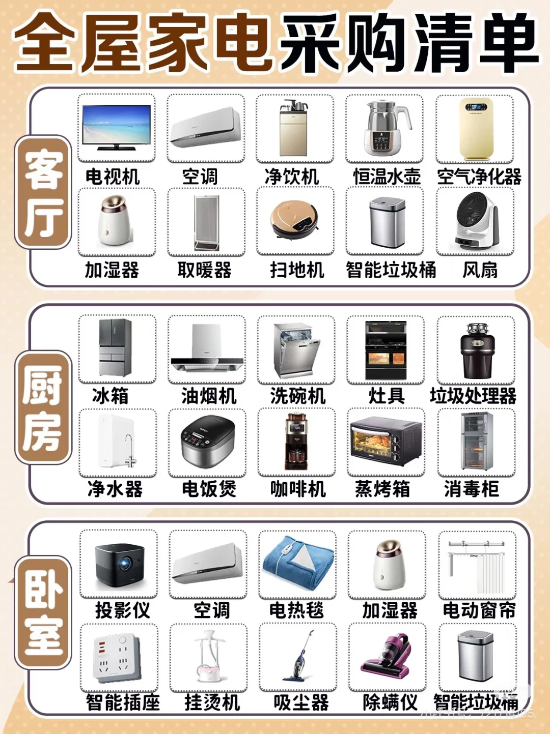 ?全屋家电采购清单来啦