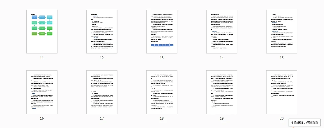 每周标书分享/采购服务方案