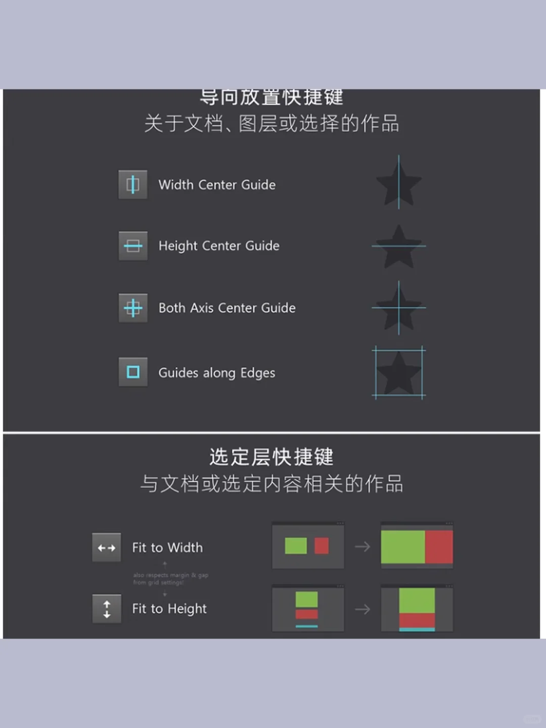 Better Grids插件PS辅助线网