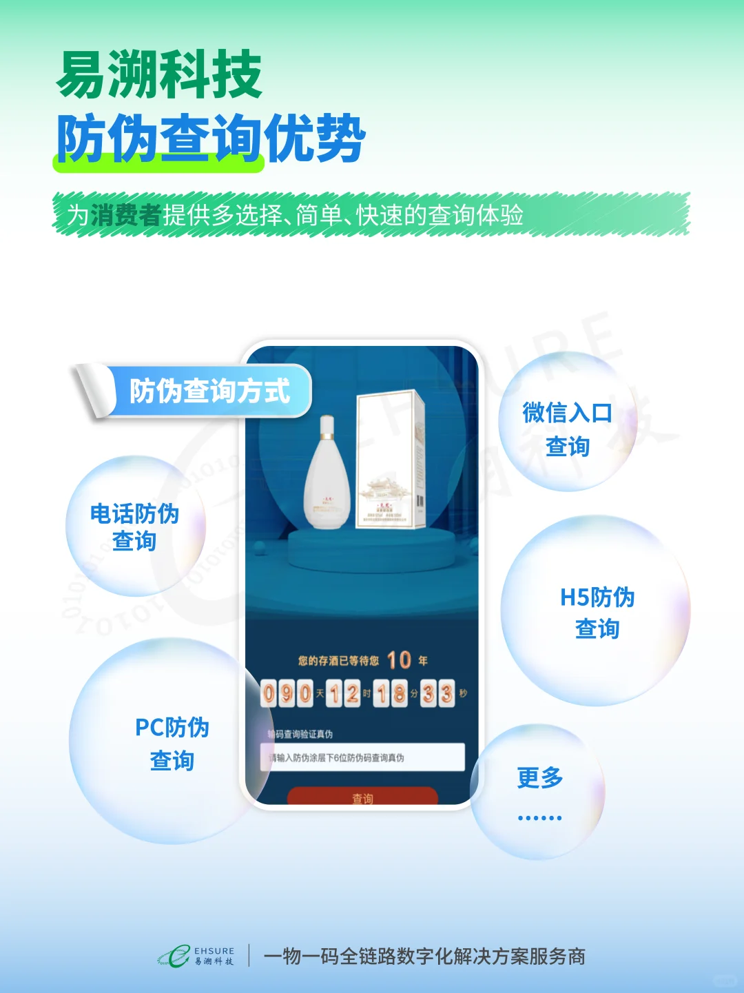 2025常用防伪标签盘点!专属防伪标签定制!