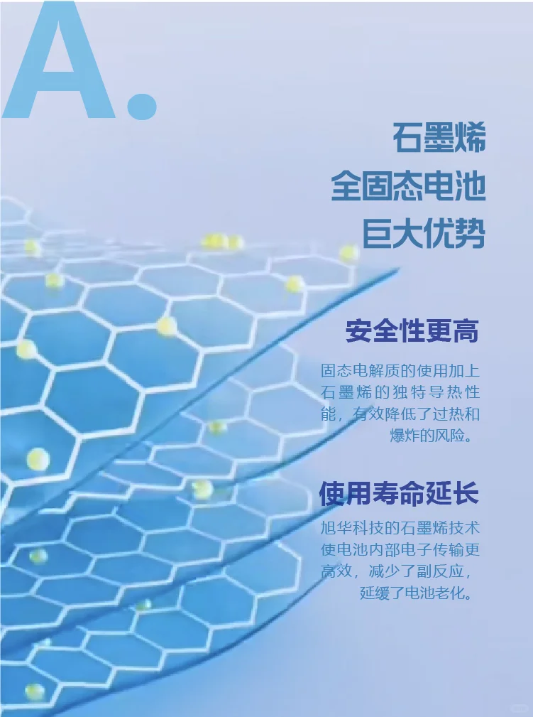 石墨烯：未来材料革命的引领者