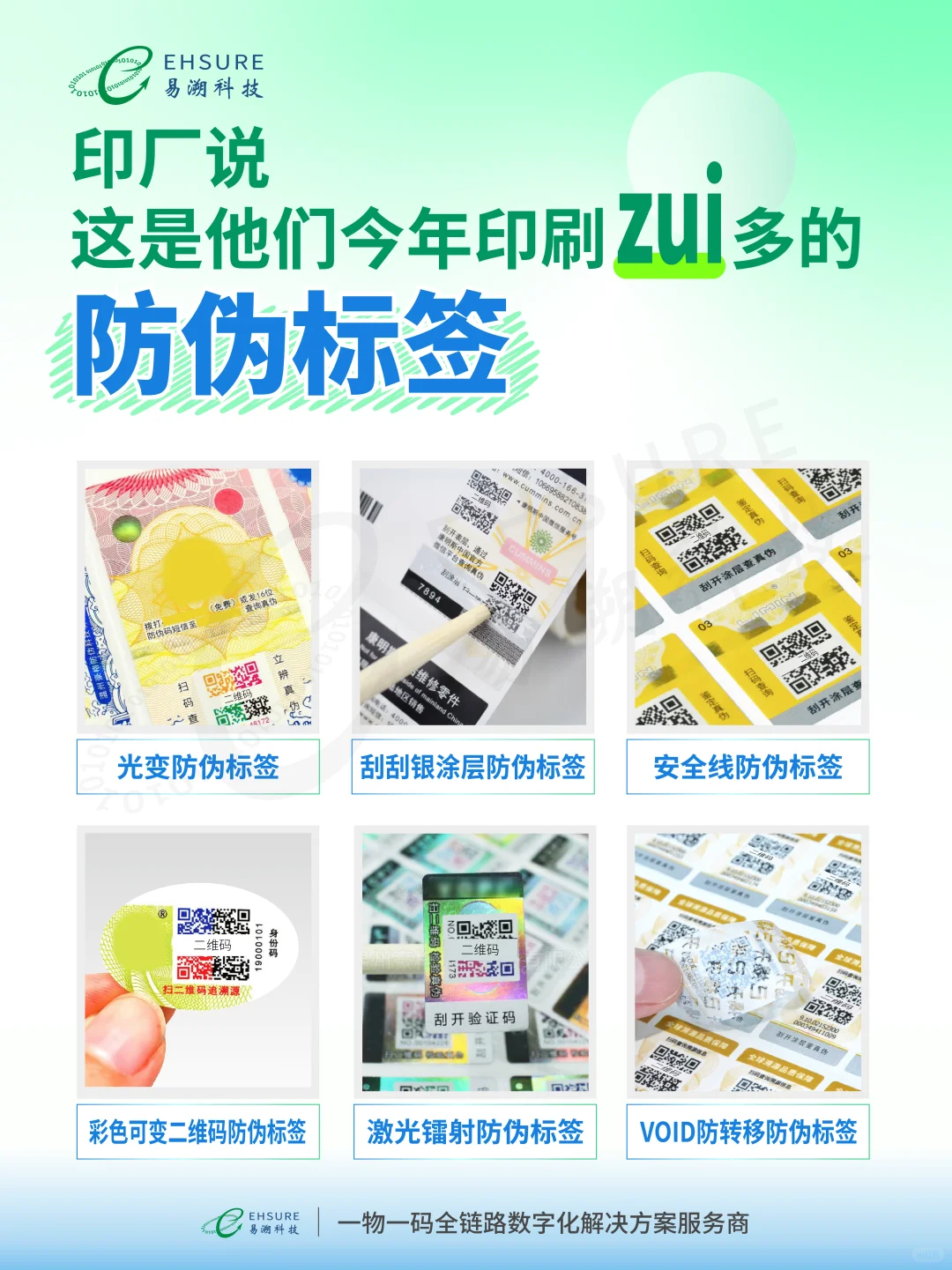 6种常用的防伪标签及其优势介绍