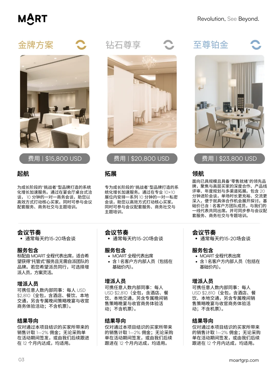 10月 · 美国1:1洽谈 · 商业餐饮服务