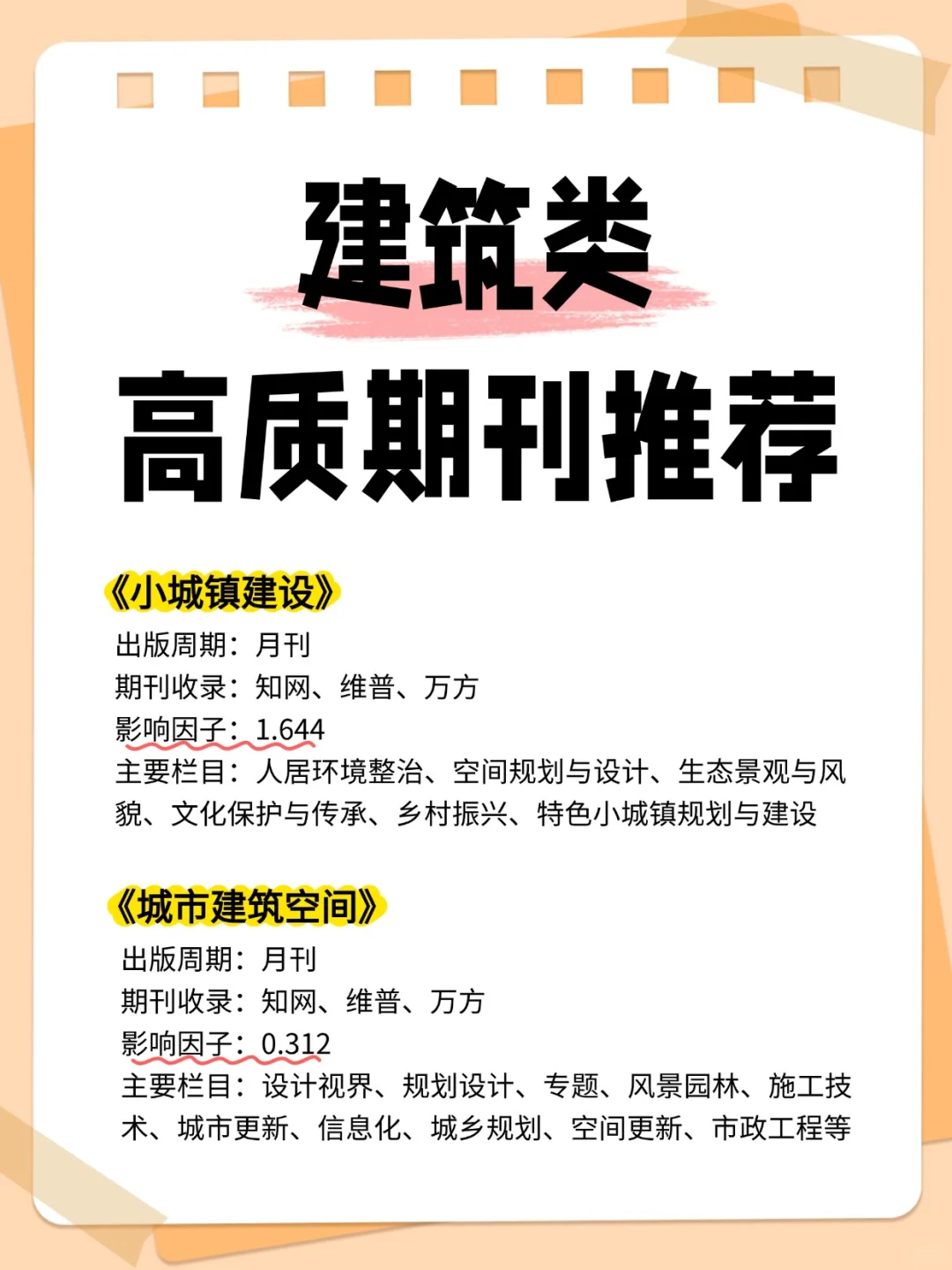 高质量期刊❗——建筑类推荐
