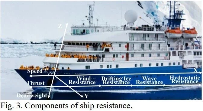 电气新方向-绿色船舶微电网!!!